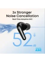Anker Soundcore R60i NC True Wireless Earbuds - Image 4