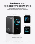 Anker Zolo Wall Charger 140W -1x USB-A - 3x USB-C with USB-C Cable - Image 4