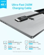 Anker Zolo USB C to USB C 240W Cable - Image 2
